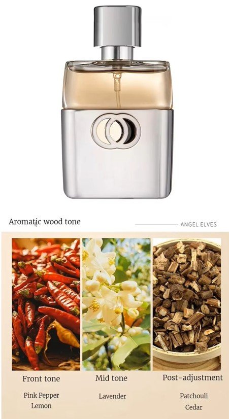 Angel Elves 4in1 Perfume Set with Premium Box (120ml) - Image 6