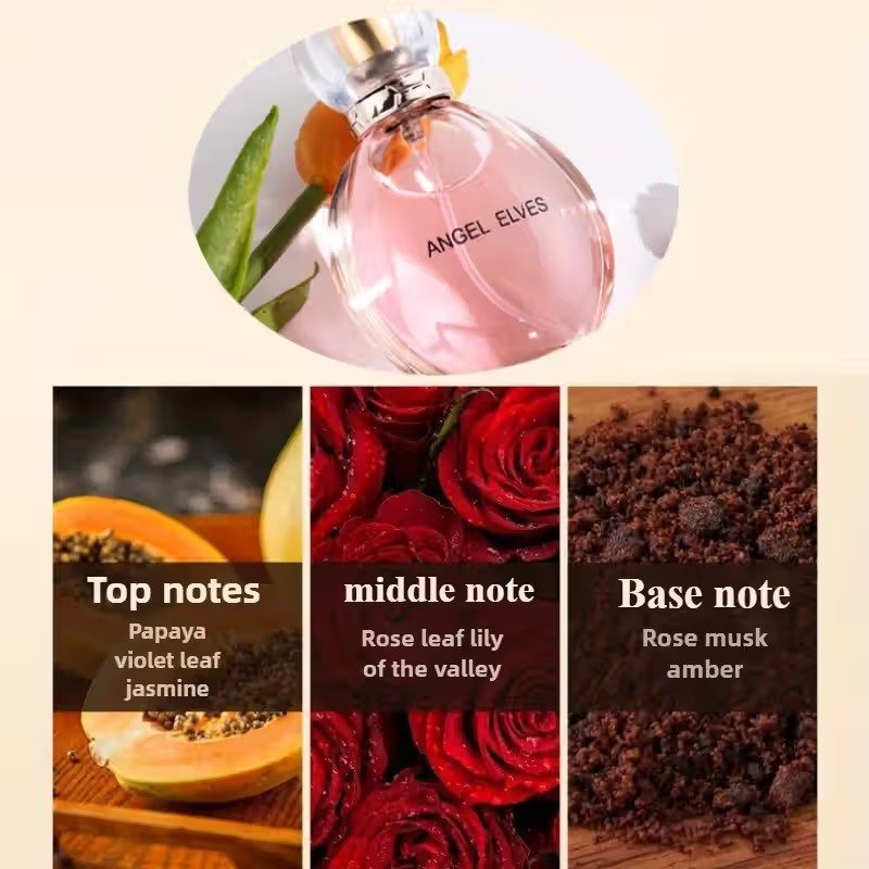 ANGEL ELVES 4in1 Luxury Parfum Set for Women with Premium Box (120ml) - Image 7