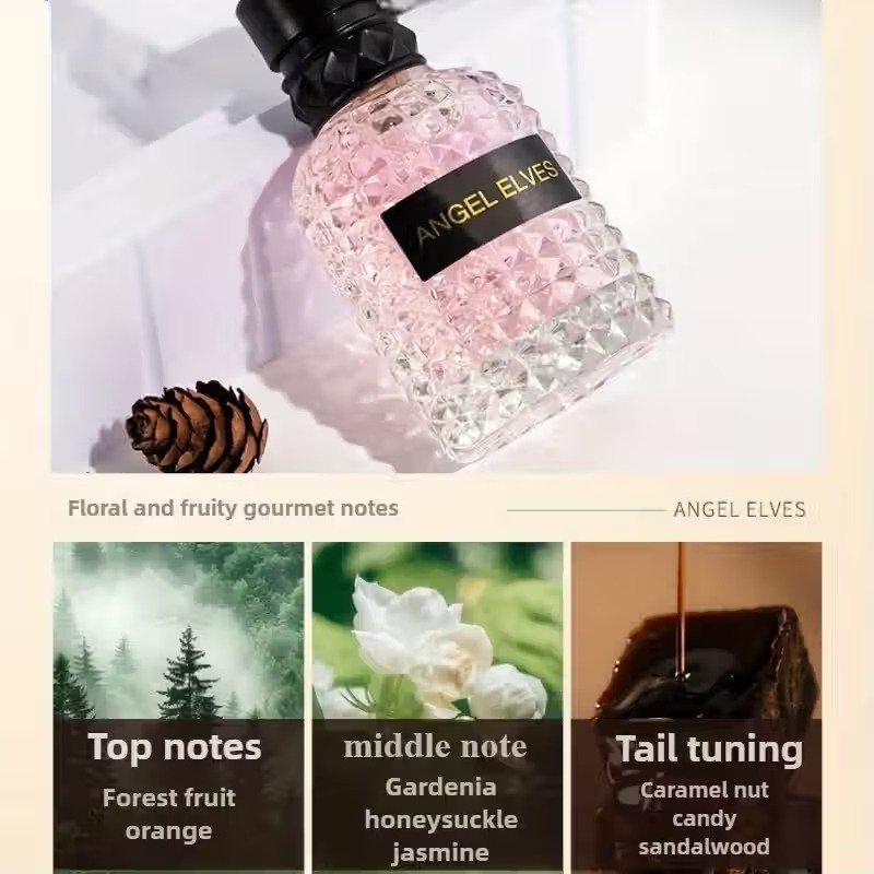 ANGEL ELVES 4in1 Luxury Parfum Set for Women with Premium Box (120ml) - Image 8