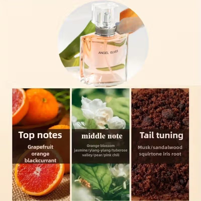 ANGEL ELVES 4in1 Luxury Parfum Set for Women with Premium Box (120ml) - Image 4